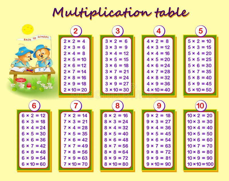 Tabela De Multiplicação Por 6 Para Crianças. Educação Matemática