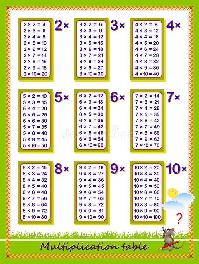 Tabela De Multiplicação Por 6 Para Crianças. Educação Matemática