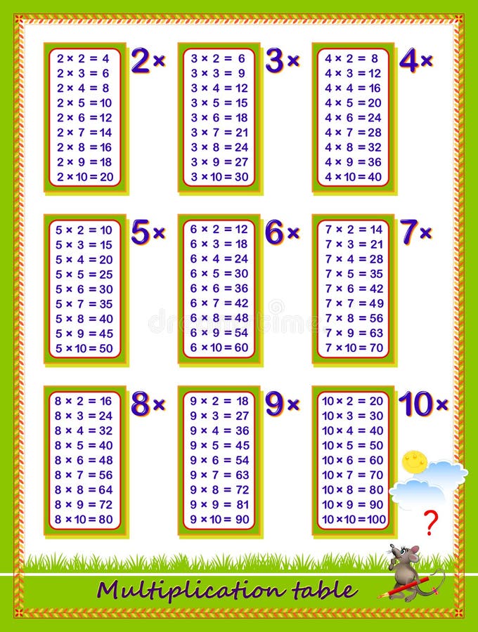 Tabela De Multiplicação Por 4 Para Crianças. Educação Matemática