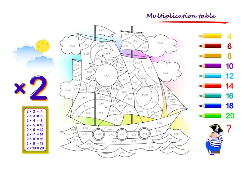 Tabela De Multiplicação Por 2 Para Crianças. Educação Matemática. Livro De  Coloração. Resolver Exemplos E Pintar Os Coelhos. Jogo Ilustração do Vetor  - Ilustração de tabela, aritmética: 218625467