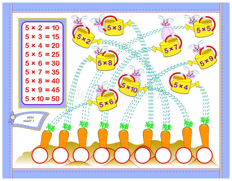 Tabela De Multiplicação Por 2 Para Crianças. Educação Matemática. Livro De  Coloração. Resolver Exemplos E Pintar Os Coelhos. Jogo Ilustração do Vetor  - Ilustração de tabela, aritmética: 218625467