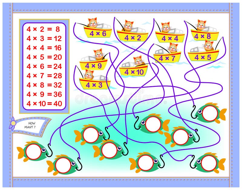 Tabela De Multiplicação Por 2 Para Crianças. Educação Matemática. Livro De  Coloração. Resolver Exemplos E Pintar Os Coelhos. Jogo Ilustração do Vetor  - Ilustração de tabela, aritmética: 218625467