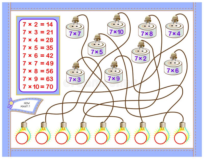 Tabela De Multiplicação Por 3 Para Crianças. Educação Matemática. Livro De  Coloração. Resolver Exemplos E Pintar a Imagem. Jogo De Ilustração do Vetor  - Ilustração de recorde, brinquedo: 206877179