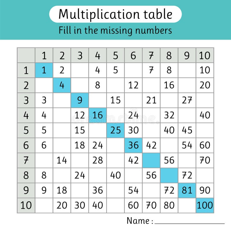 Jogo de matemática em multiplicação para crianças em idade pré-escolar e  escolar preencha os números que faltam