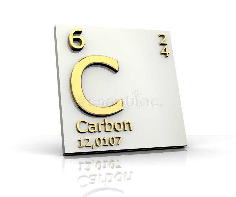 Tabela do formulário do carbono de elementos periódica