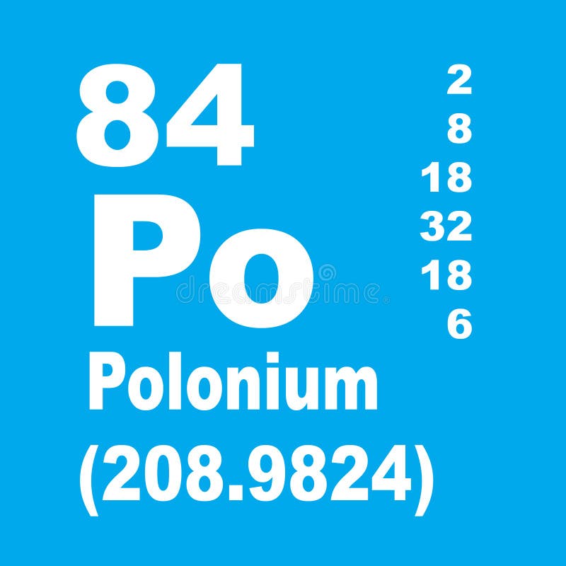 Tabela Periódica De Elementos Do Polônio Ilustração Stock Ilustração