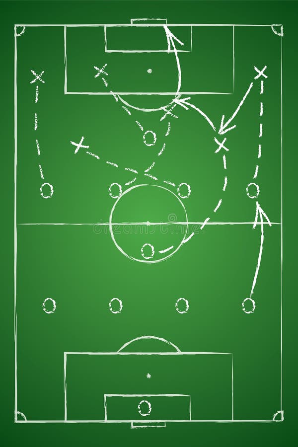 Plantilla de pizarra de táctica de juego de fútbol de campo de estrategia  de fútbol esquema de juego de fútbol dibujado a mano ilustración de vector  de plan de deporte de pizarra