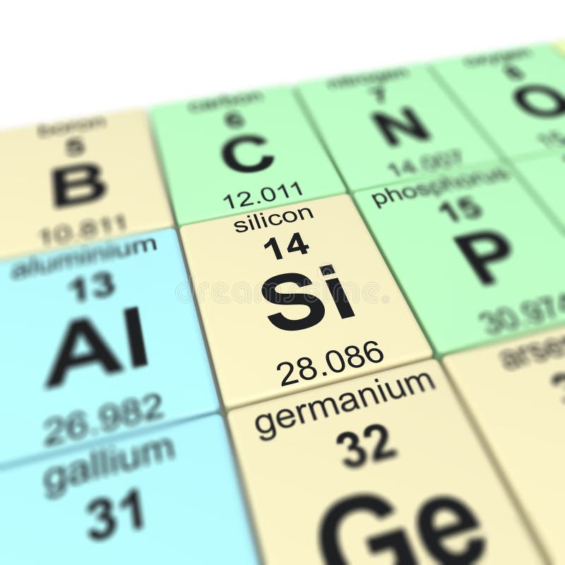 Table of elements_Silicon royalty free illustration