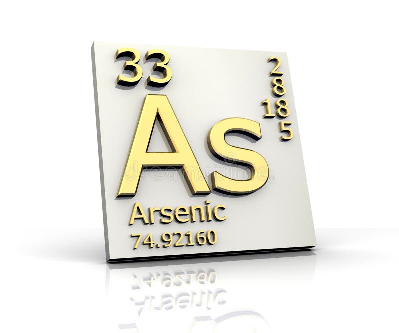 Tableau de forme arsenicale des éléments périodique