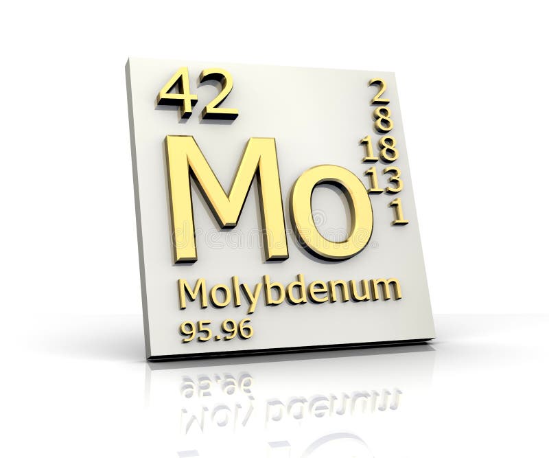 Tableau de forme de molybdène des éléments périodique