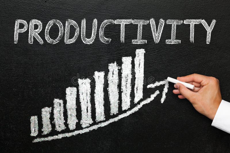Tableau noir avec le texte manuscrit de productivité Concept de progrès image stock Tableau noir avec le texte manuscrit de productivité Concept de progrès image stock