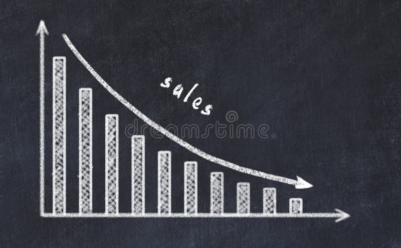 Tabuleiro de giz com esboço do gráfico de negócios decrescente com seta para baixo e vendas de inscrição ilustração stock Tabuleiro de giz com esboço do gráfico de negócios decrescente com seta para baixo e vendas de inscrição ilustração stock