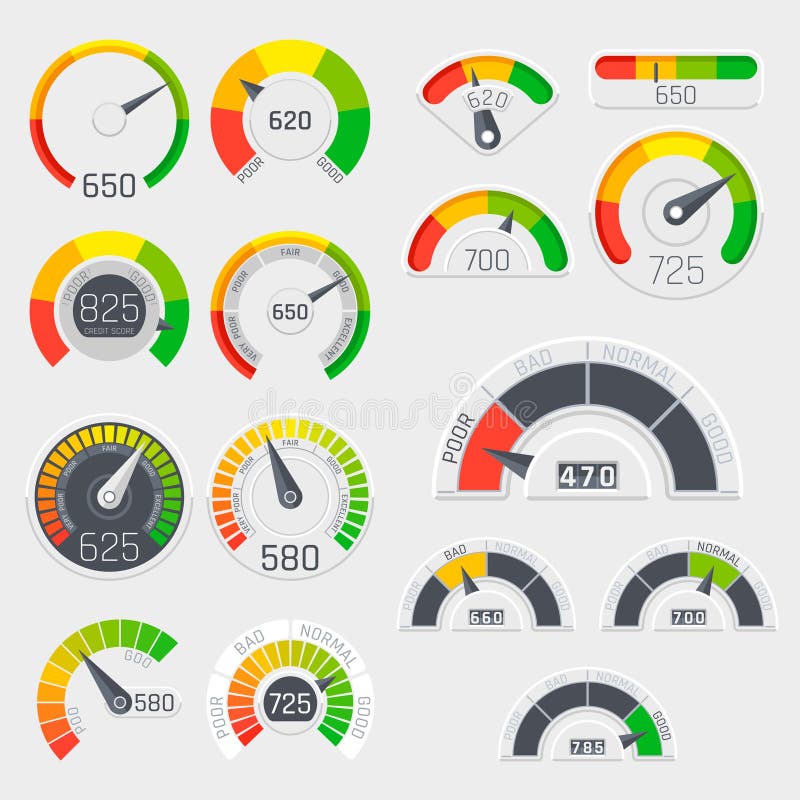 Business credit score vector speedometers. Customer satisfaction indicators with poor and good levels. Credit score poor and good rating illustration. Business credit score vector speedometers. Customer satisfaction indicators with poor and good levels. Credit score poor and good rating illustration