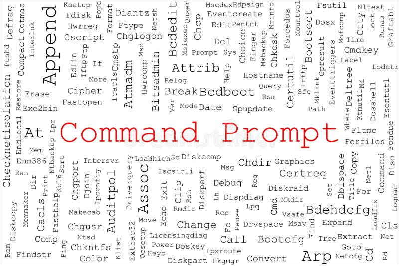 Tagcloud made of Command Prompt commands randomly placed on a white background stock illustration