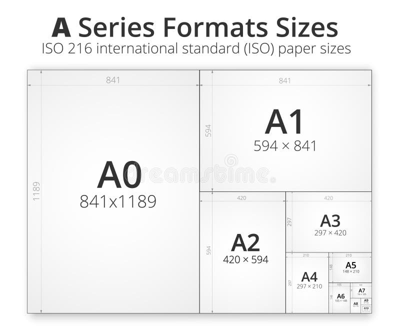 icône de couleur de tailles de papier. formats de feuille de papier. a3, a1,  a2. illustration vectorielle isolée 8745477 Art vectoriel chez Vecteezy