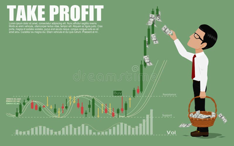 Money Management