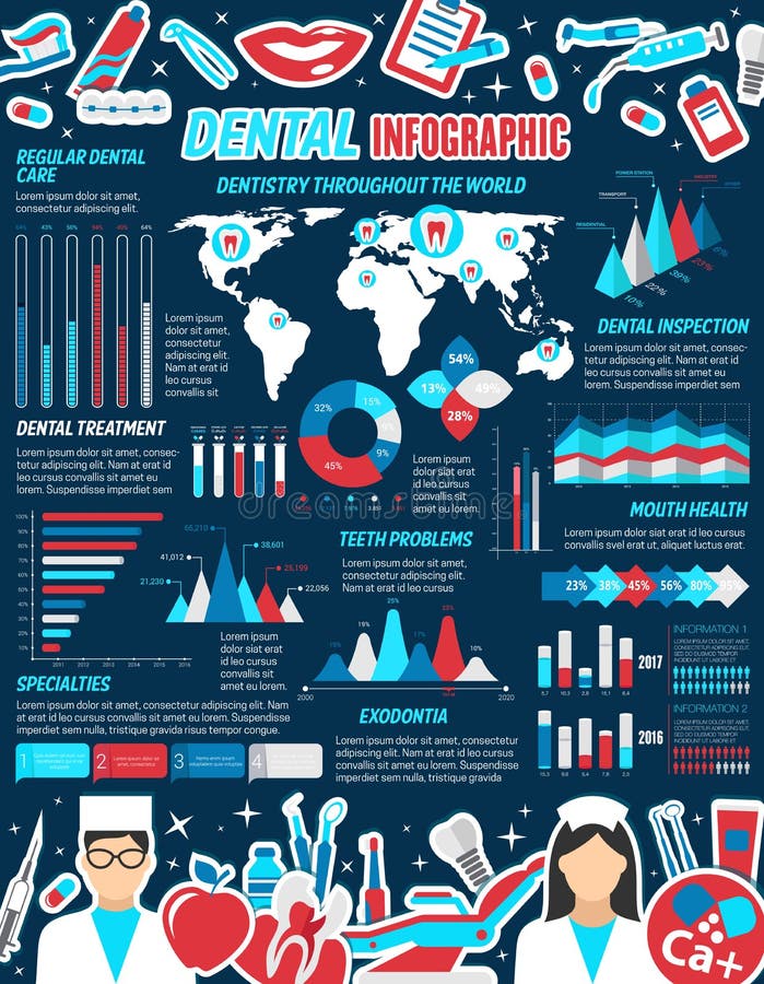 Tand- infographic för tandläkekonstmedicindesign vektor illustrationer Tand- infographic för tandläkekonstmedicindesign vektor illustrationer