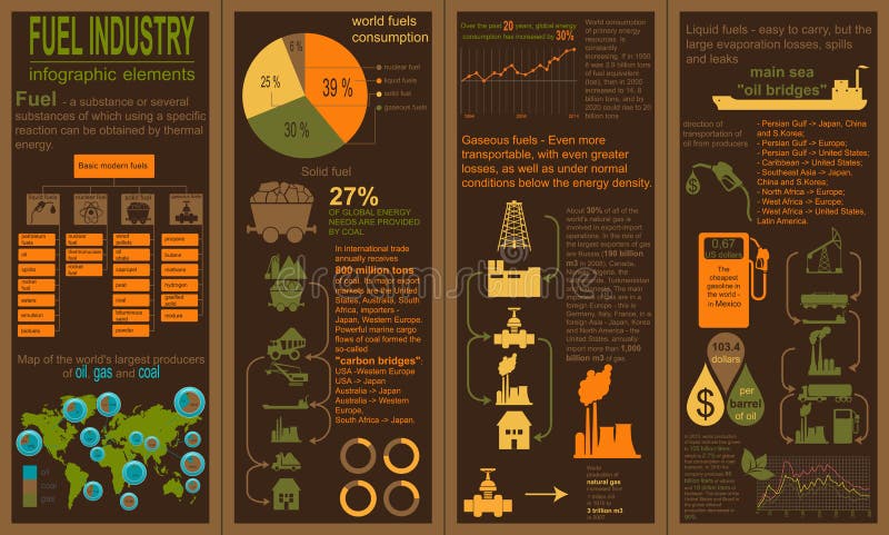 Fuel industry infographic, set elements for creating your own infographics. Vector illustration. Fuel industry infographic, set elements for creating your own infographics. Vector illustration