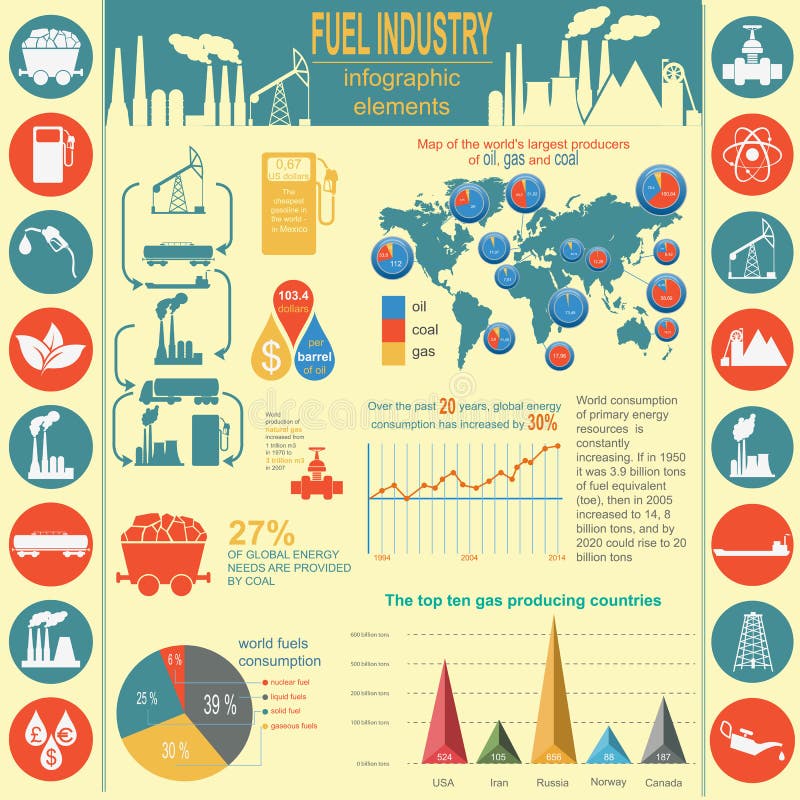 Fuel industry infographic, set elements for creating your own infographics. Vector illustration. Fuel industry infographic, set elements for creating your own infographics. Vector illustration