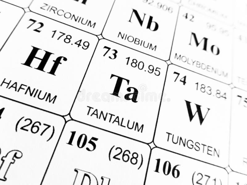 Tantalum on the Periodic Table of the Elements Stock Photo Image of