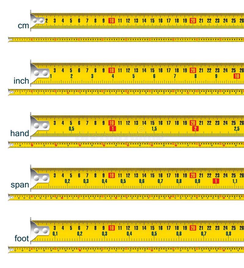 Tape Measure In Cm, Inch, Hand, Span And Foot Stock Vector - Illustration  Of Centimeter, Distance: 23567441