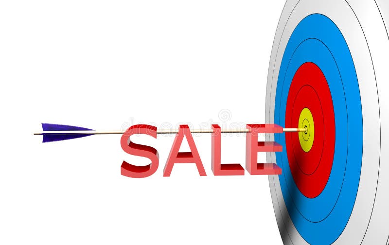 Sales targets