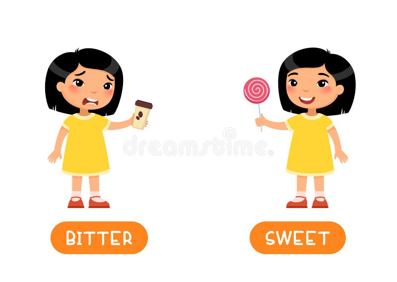 Taste concept, BITTER and SWEET. Educational word card with opposites vector template. Foreign language flash card with cute asian