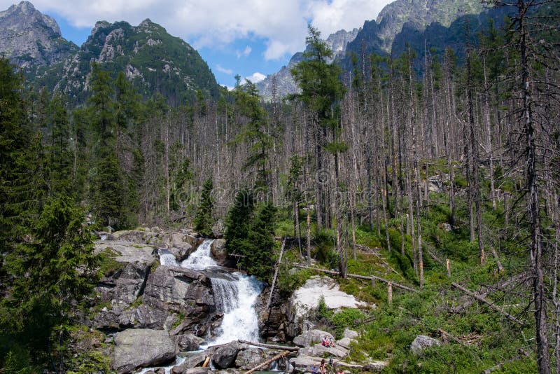 Tatranský národný park, Slovensko