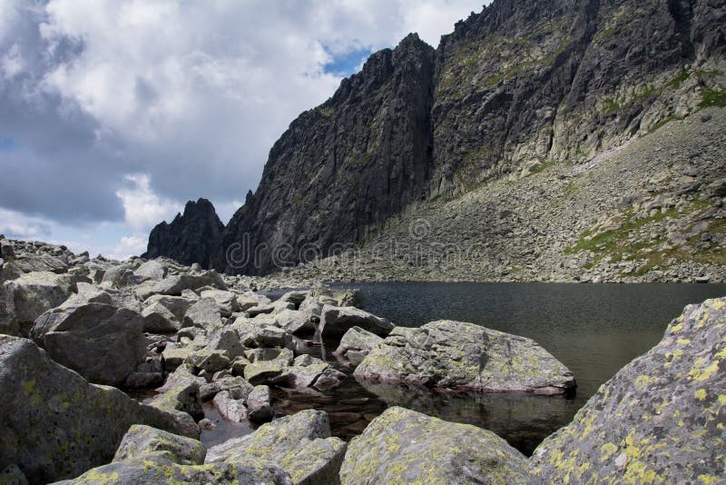 Tatra National Park, Slovakia