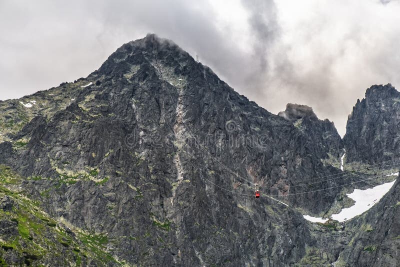Tatranska Lomnica, Tatra Mountains, Slovakia - Panoramic view of the Lomnica Peak in Slovak Tatra Mountins - Lomicky stit - with