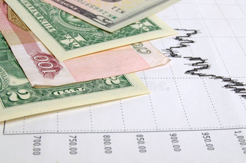 Taux De Change De Rouble Photo Stock Image Du Cours 58464946 taux-de-change-de-rouble-photo-stock-image-du-cours-58464946