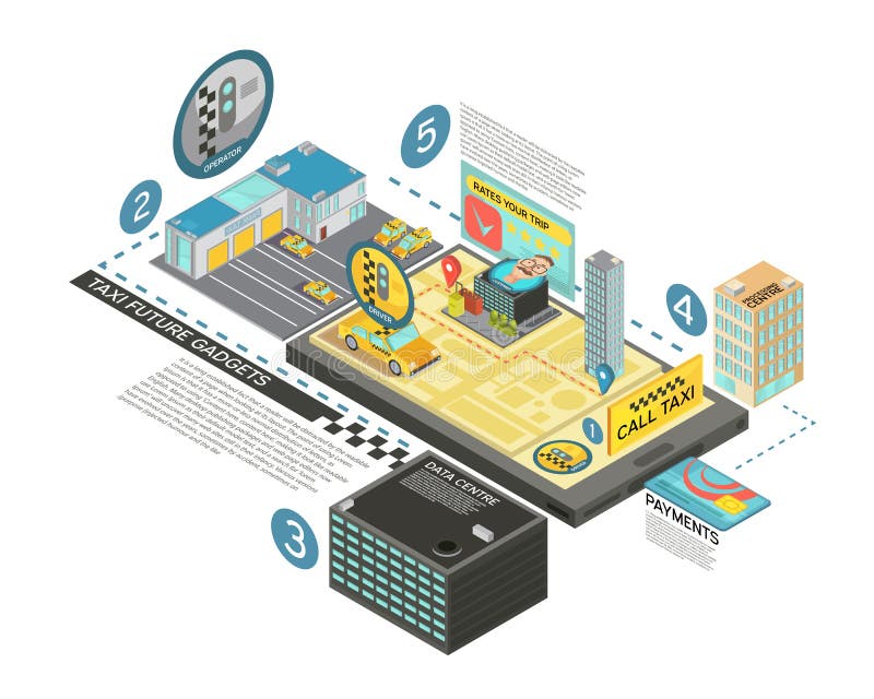Taxi Toekomstige Gadgets Isometrische Infographics stock illustratie Taxi Toekomstige Gadgets Isometrische Infographics stock illustratie