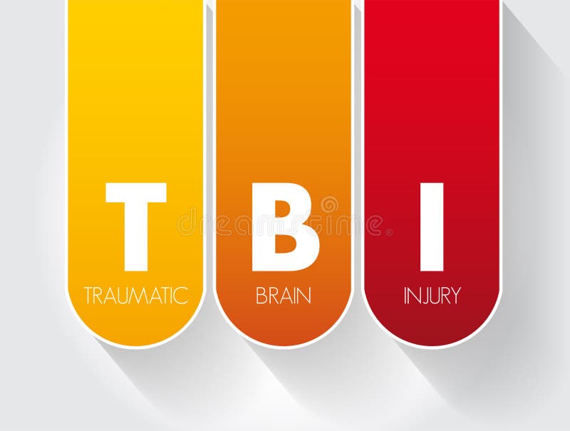TBI Traumatic Brain Injury - Intracranial Injury To the Brain Caused by