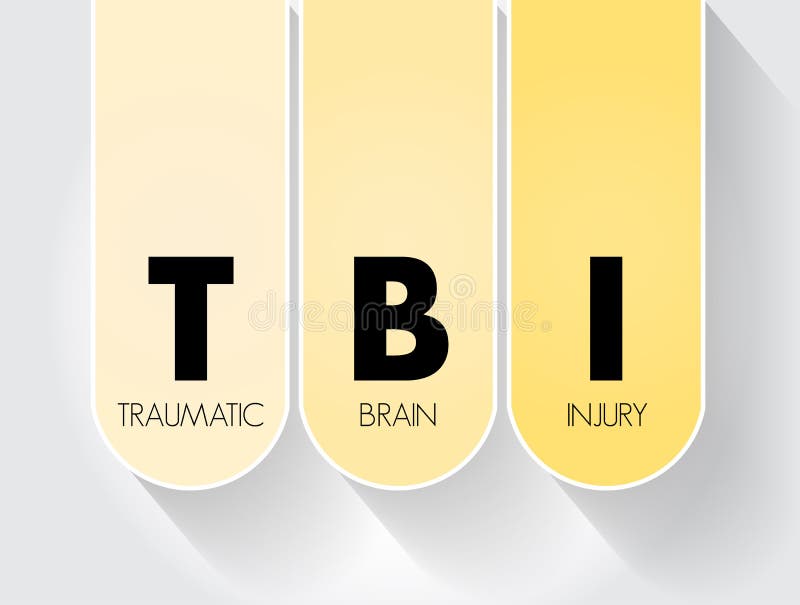 TBI Traumatic Brain Injury - Intracranial Injury To the Brain Caused by