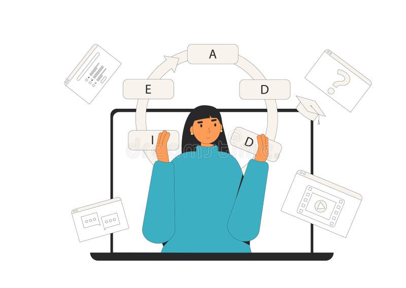 Teacher creating learning product using ADDIE model vector illustration