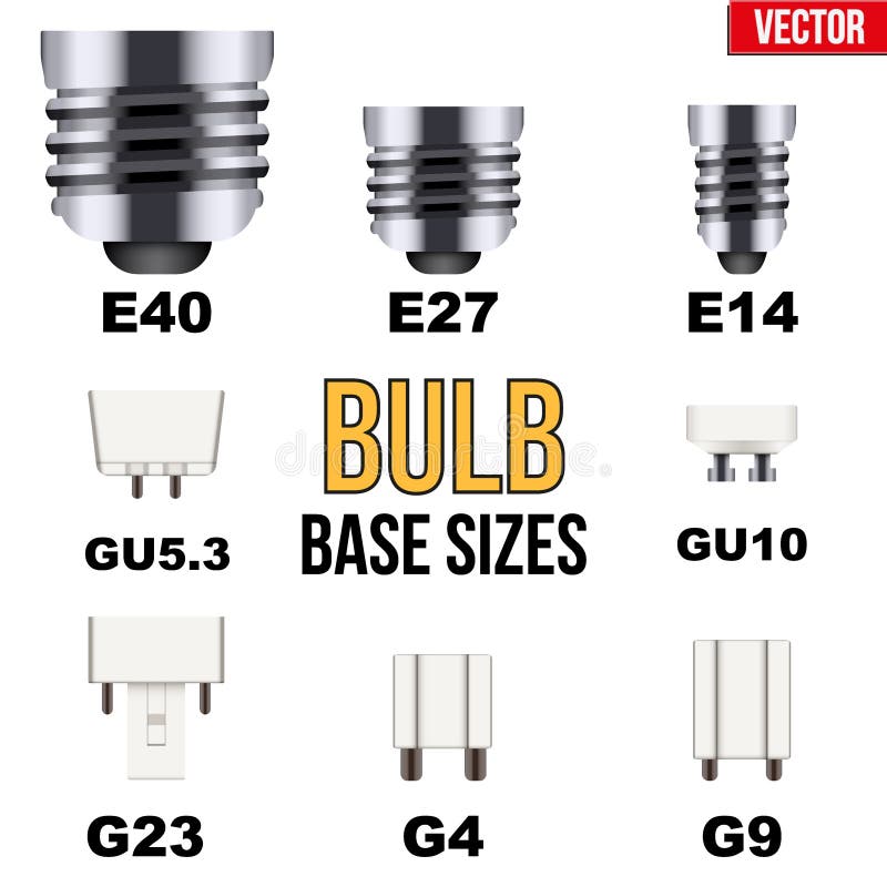 Technical infographic of typical light bulb bases. Vector Illustration isolated on white background. Technical infographic of typical light bulb bases. Vector Illustration isolated on white background