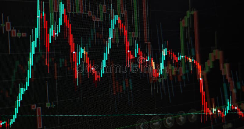 Technical price graph and indicator, red and green candlestick chart on blue theme screen, market volatility, up and down trend.