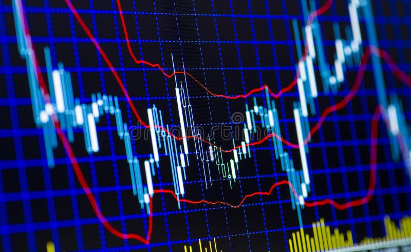 Techniczna analiza giełda papierów wartościowych rynki walutowi i części obrazy stock Techniczna analiza giełda papierów wartościowych rynki walutowi i części obrazy stock