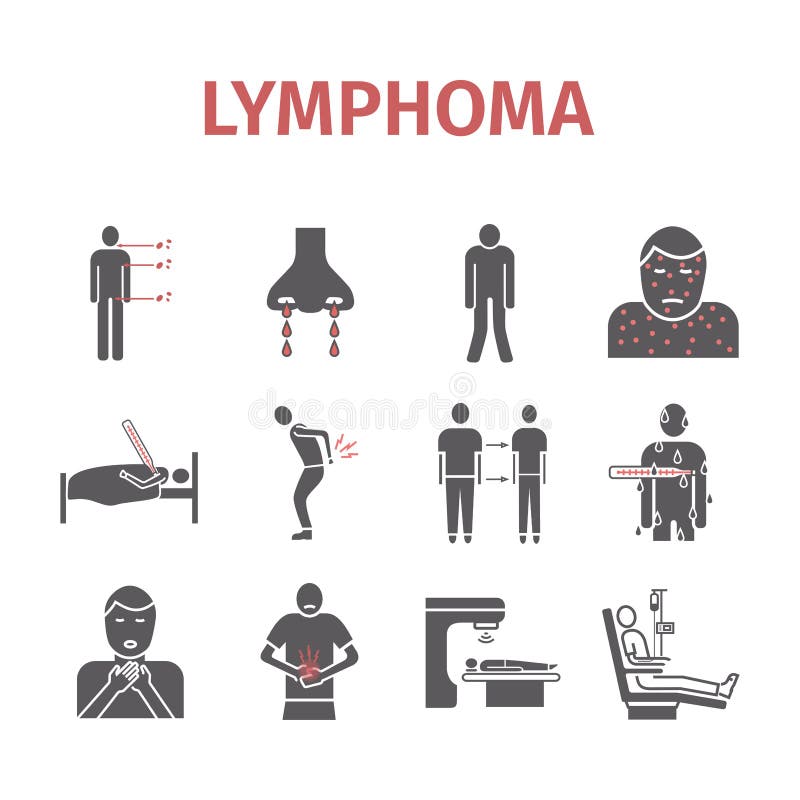 Tecken av lymfkörtelcancer Tecken för lymfatisk cancer Vektortecken stock illustrationer Tecken av lymfkörtelcancer Tecken för lymfatisk cancer Vektortecken stock illustrationer