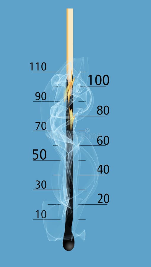 Temperature Climbs on this Burning Match with a Thermometer Scale in a