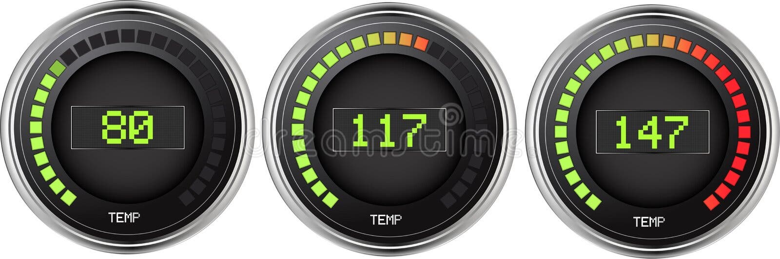 Temperature gauge used in cooking grill Royalty Free Vector