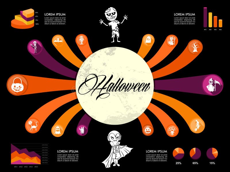 Templa för symboler för allhelgonaaftonInfographics diagram spöklik vektor illustrationer Templa för symboler för allhelgonaaftonInfographics diagram spöklik vektor illustrationer