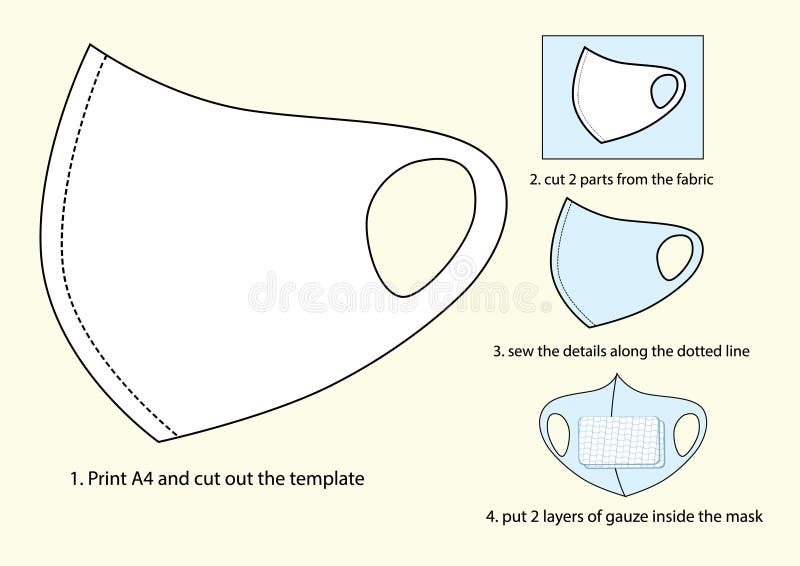 Template For Making A Medical Mask Stock Illustration Illustration Of template-for-making-a-medical-mask-stock-illustration-illustration-of