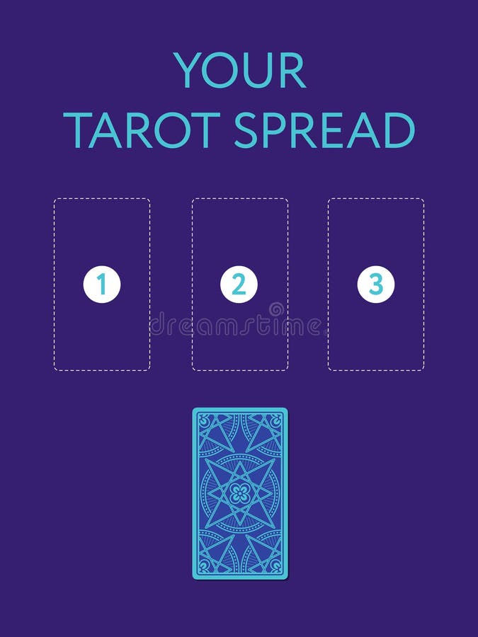 Tarot Spread Stock Illustrations 59 Cards Spread Stock Illustrations, Vectors & Clipart - Dreamstime