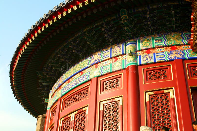 Temple of Heaven in Beijing