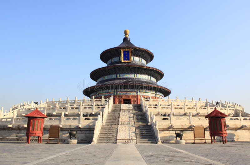 The temple of heaven in Beijing