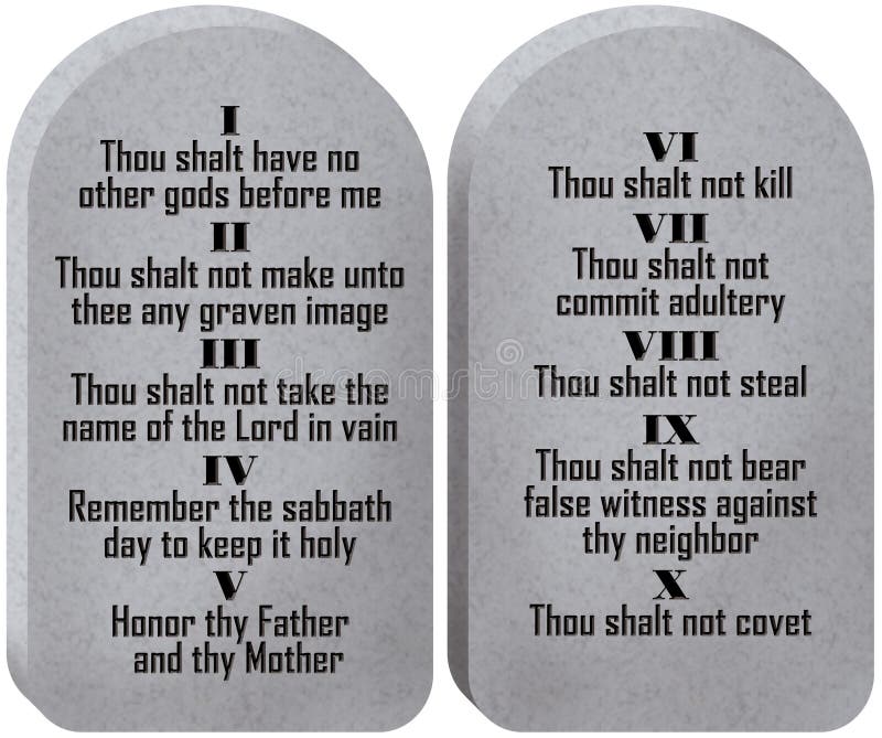 Ten Commandments Tablets