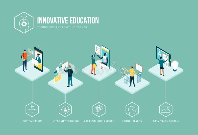 Tendances innovantes d'enseignement et d'apprentissage illustration libre de droits