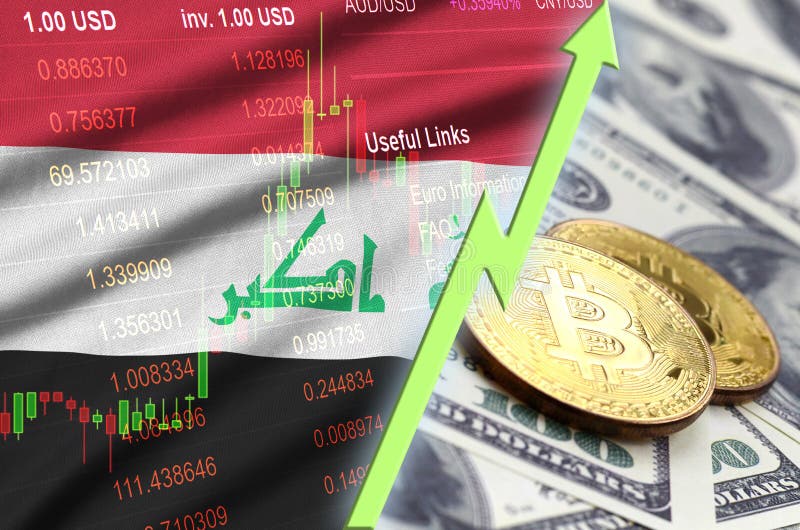crypto currency investing iraqi