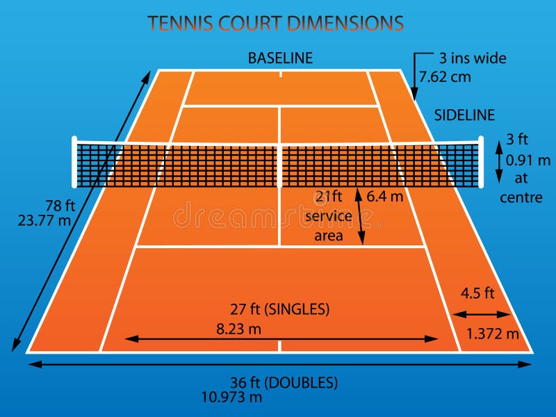 Tennis Court With Dimensions Stock Vector - Illustration ...